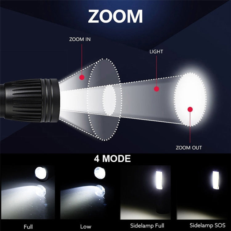 W545 便攜可充電LED手電筒