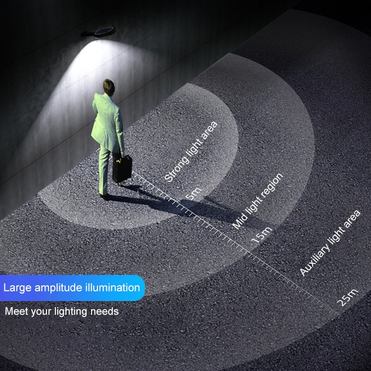 圓形太陽能戶外防水LED庭院燈人體感應路燈