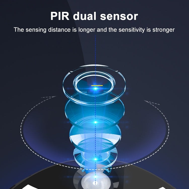 圓形太陽能戶外防水LED庭院燈人體感應路燈