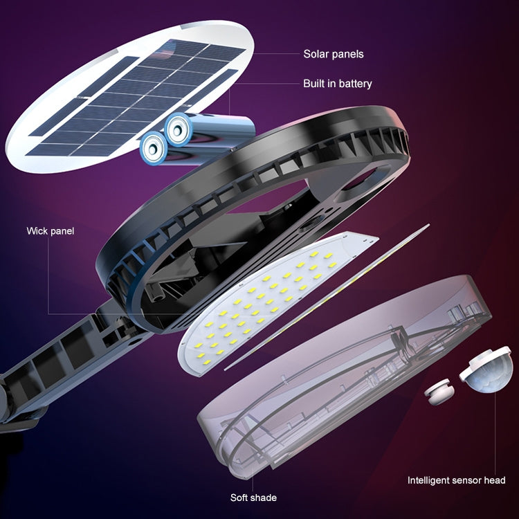 圓形太陽能戶外防水LED庭院燈人體感應路燈