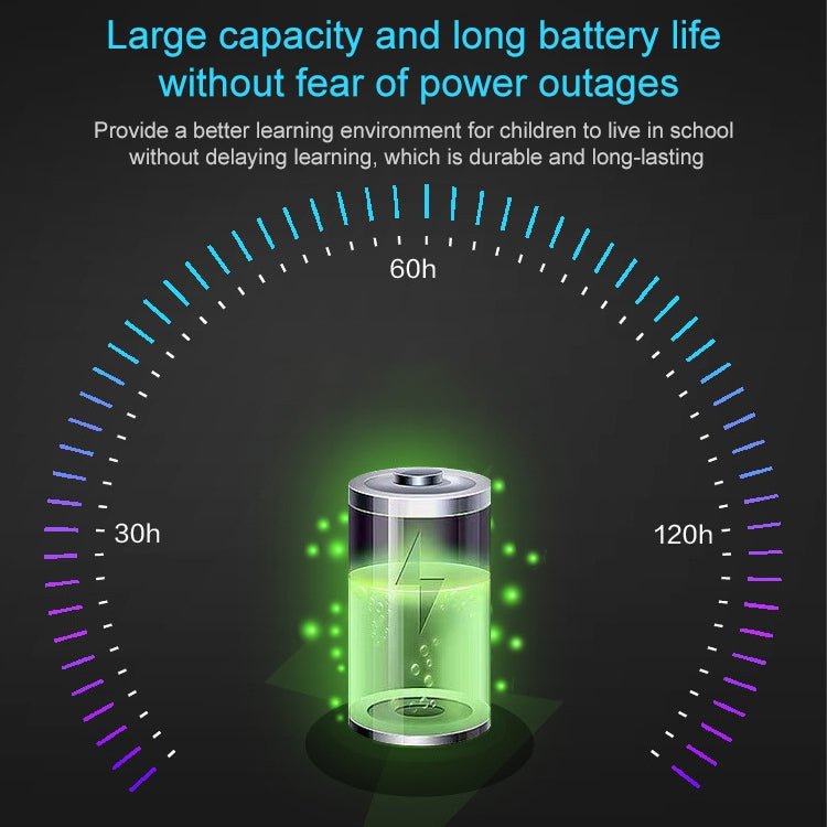 LED學生閱讀學習護眼摺疊檯燈 充電款2000毫安