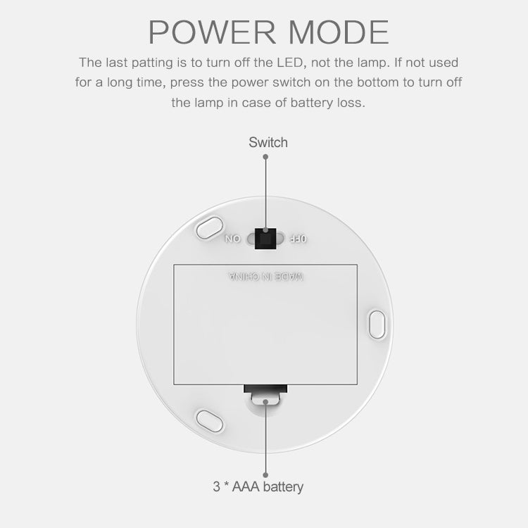 微笑小兔蒙奇 創意觸摸3D小夜燈裝飾燈 7號電池款