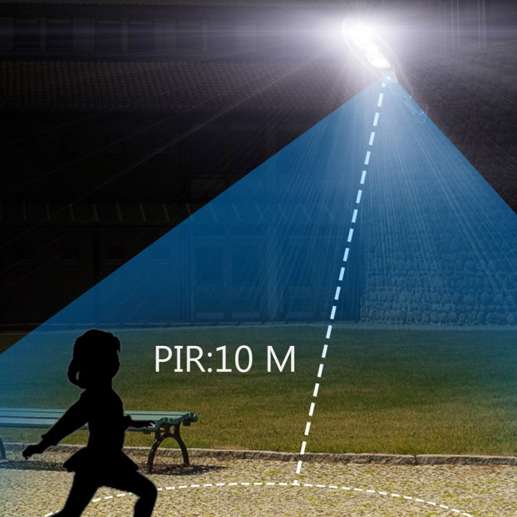 LL-63T 太陽能庭院人體感應燈 帶遙控器