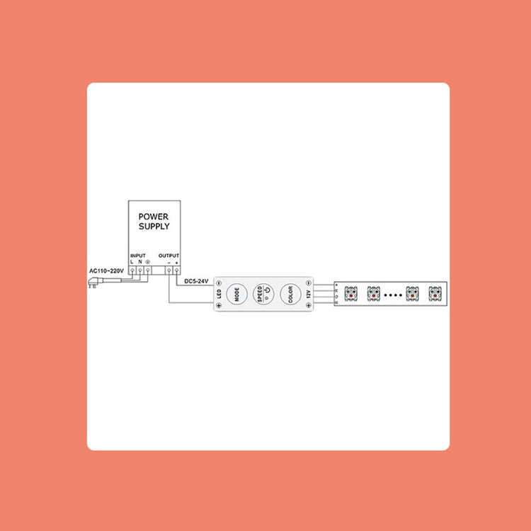 5個賣 迷你3鍵單色LED控制器 DC 12-24V