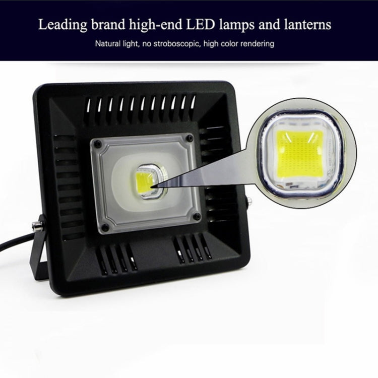 30W超薄投光燈 暖白 HX-TGDA-30W, AC 90-140V