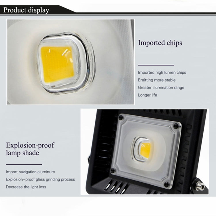 30W超薄投光燈 暖白 HX-TGDA-30W, AC 90-140V