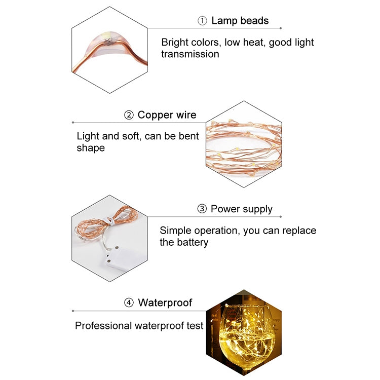 2m 20顆SMD 0603燈珠 IP65防水CR2032紐扣電池供電銀色銅線燈