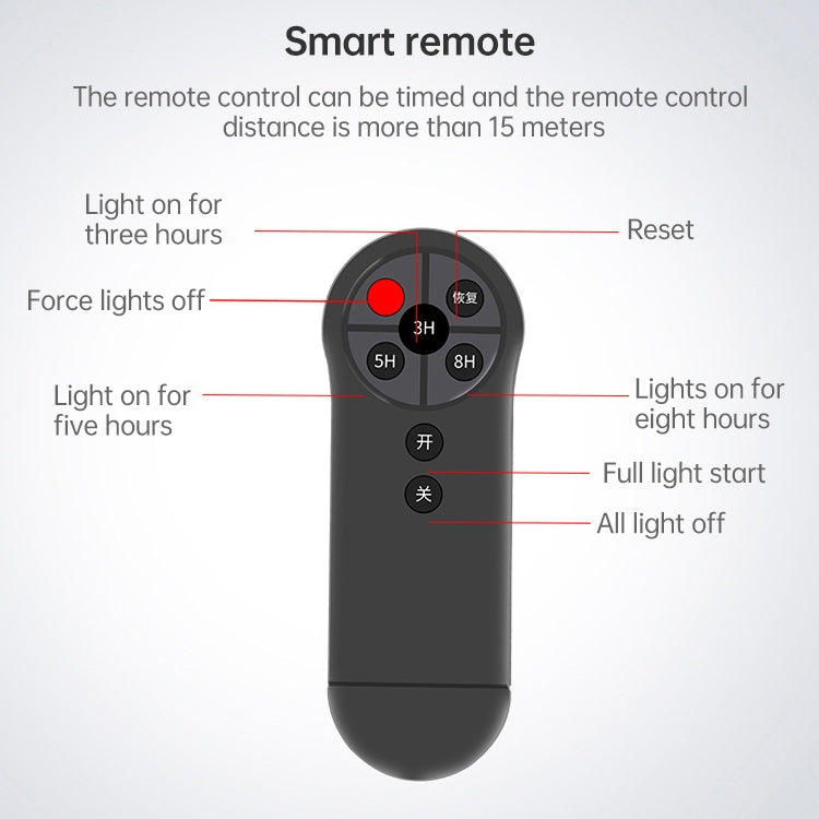 300W 734顆LED 家用感應庭院燈戶外防水太陽能投光燈帶遙控器