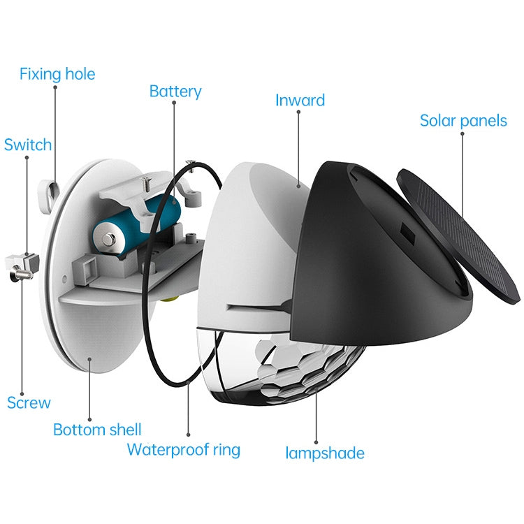 4個一賣 SMD2835 太陽能裝飾燈戶外防水庭院圍欄燈，色溫：3000-3200K