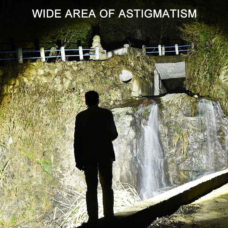 短款 Micro USB充電 戶外防水P70+COB燈珠 LED手電筒，支持電量显示&伸縮調焦&7檔亮度調節