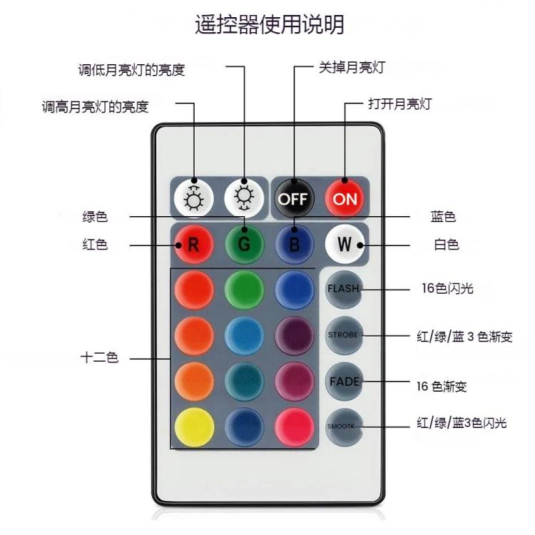 YouOKLight YK2302 觸摸款 3D打印月球小夜燈 帶遙控&木質支架 USB充電 16色變化 直徑：15cm