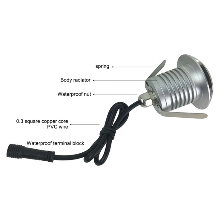 3W LED嵌入式偏光地埋燈 龜殼燈戶外庭院花園草坪燈 IP67防水，暖光3000K Q2雙向發光