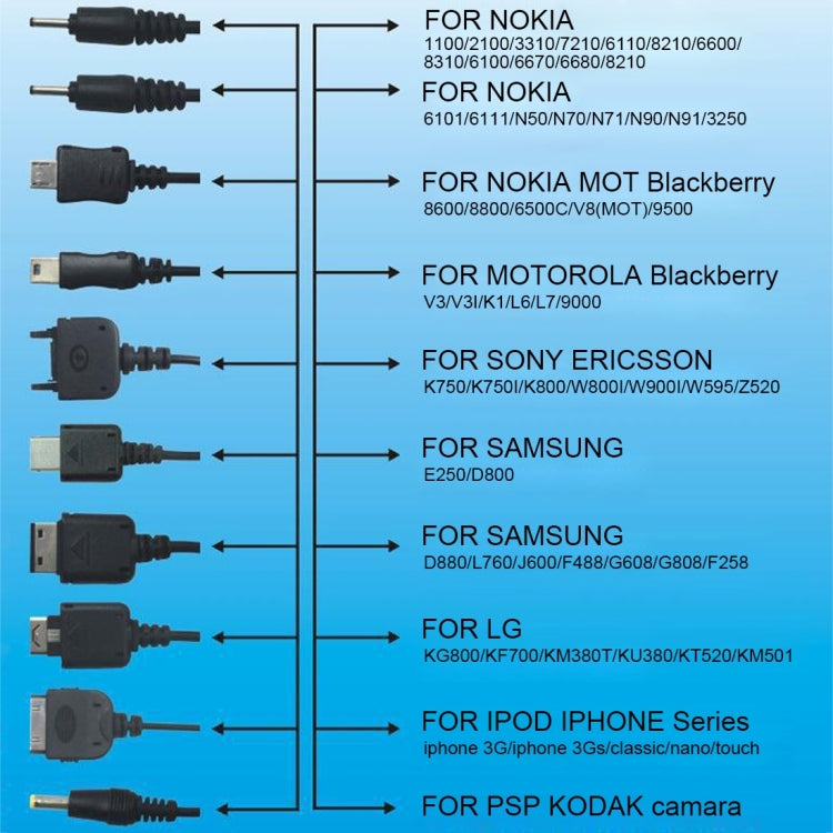 多功能便攜太陽能系統備用電源套裝 帶4個照明燈泡 AC 220V 美規或歐規