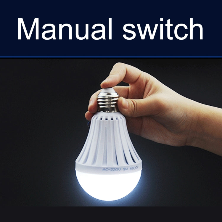 E27 12W 24LEDs SMD 5730 1080LM 6000-6500KLED應急球泡燈 AC 85-265V