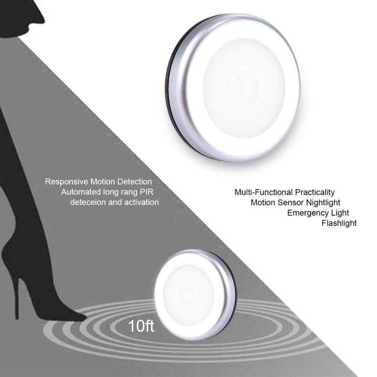 6燈珠 迷你小夜燈 過道走廊衣櫃燈 白光 人體紅外感應+光控 感應距離：5米 DC 5V