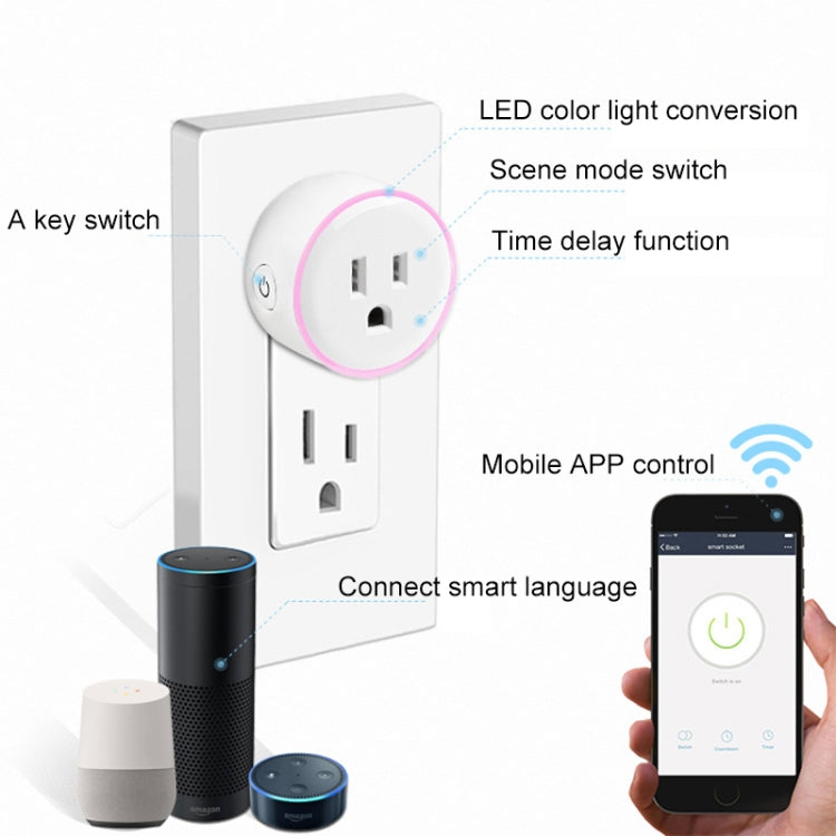 10A WiFi圓形智能插座 語音定時插座 帶幻彩呼吸燈 支持Alexa & Google Home語音 AC 100-240V 美規