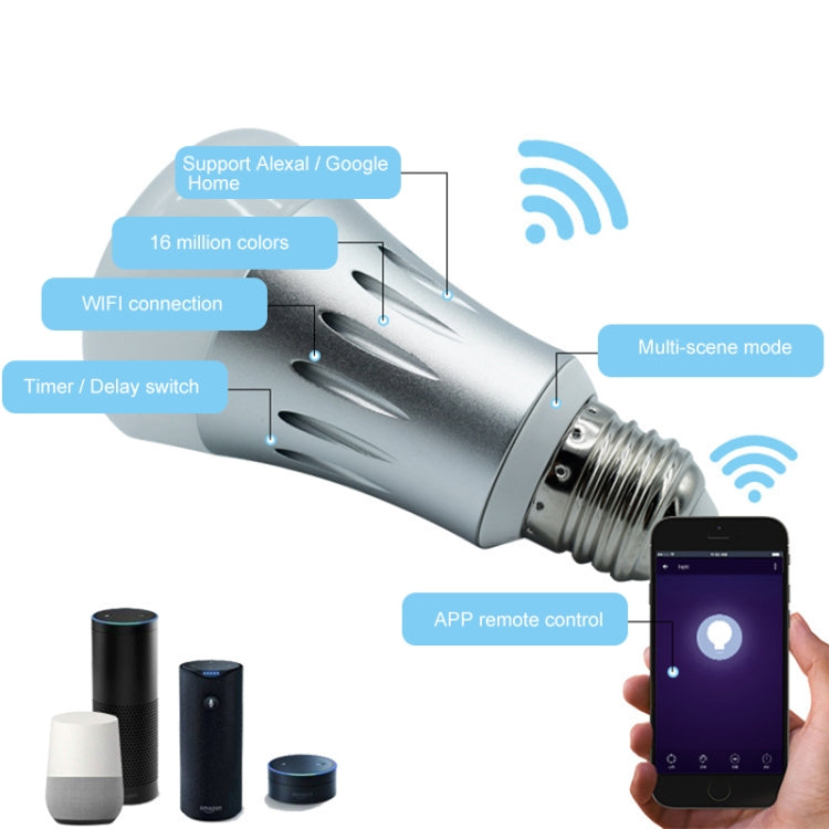 E27 7W RGB+白光 WiFi智能燈泡 支持Alexa&Google Home語音控制 FCC/CE/ROHS認證 AC 85-265V