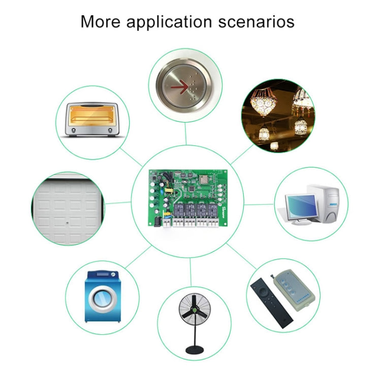 易微聯智能家居4路wifi遠程遙控定時開關點動延時互鎖自鎖