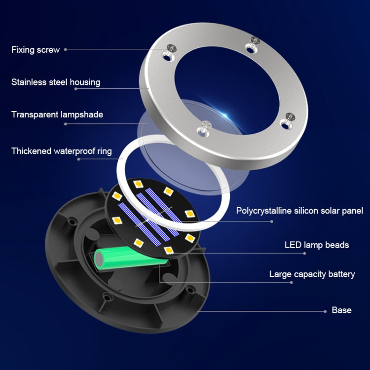8 LEDs 七彩變光太陽能戶外庭院燈草坪燈感應式地插燈智能光控地埋燈