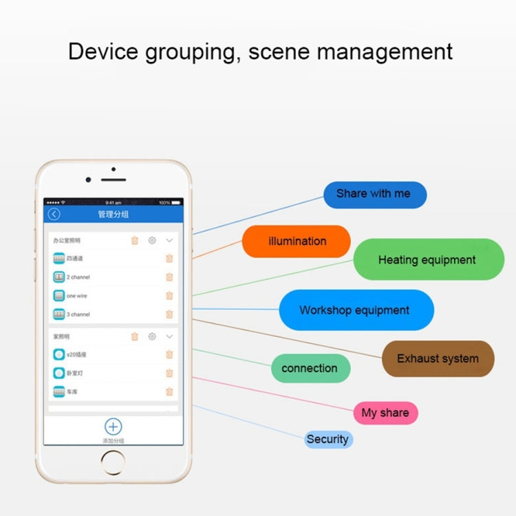 易微聯sonoff手機app遠程無線遙控定時wifi插座開關 帶4鍵遙控器