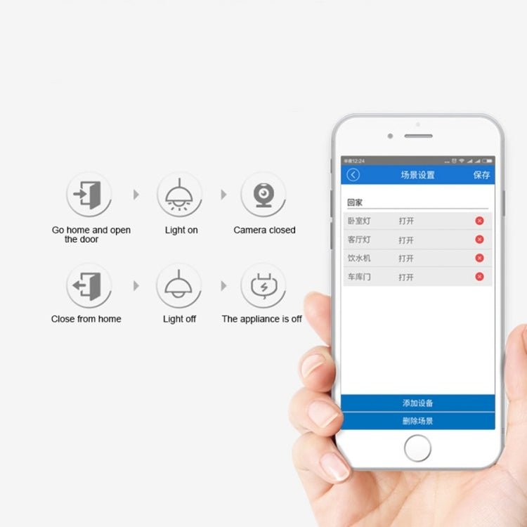 易微聯sonoff手機app遠程無線遙控定時wifi插座開關 帶4鍵遙控器