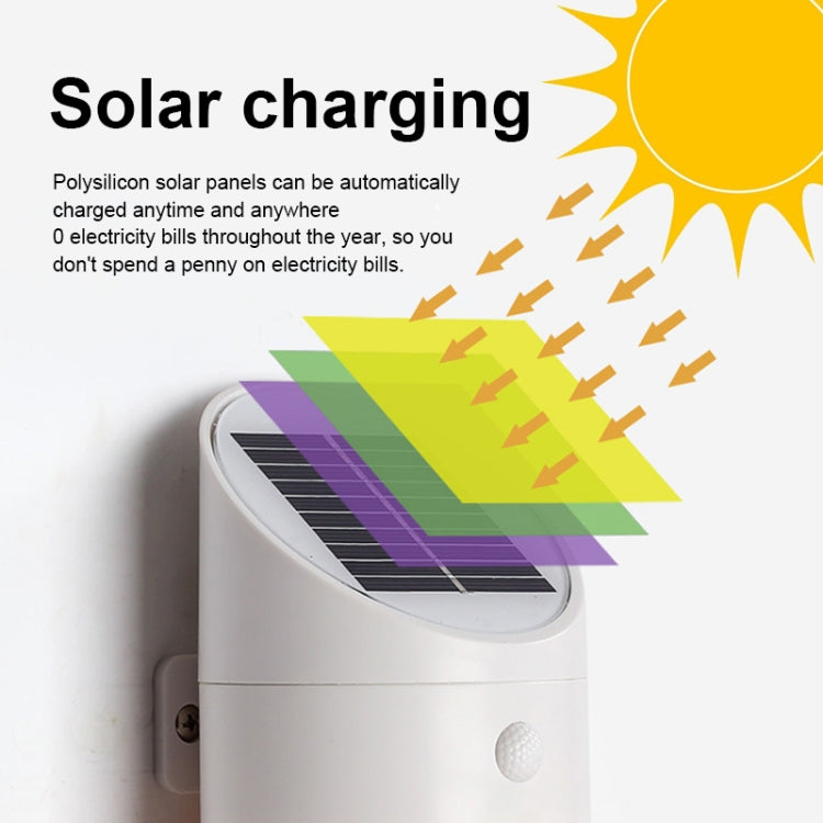 太陽能戶外LED感應壁燈小夜燈雷達人體感應照明燈，白光