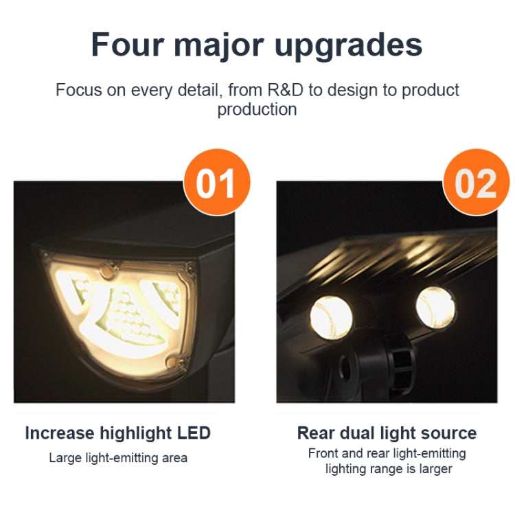 太陽能投射燈 戶外景觀庭院地插燈草坪裝飾燈 IP65防水