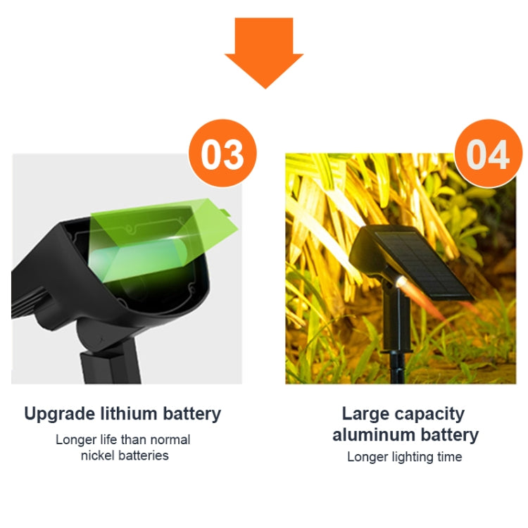 太陽能投射燈 戶外景觀庭院地插燈草坪裝飾燈 IP65防水