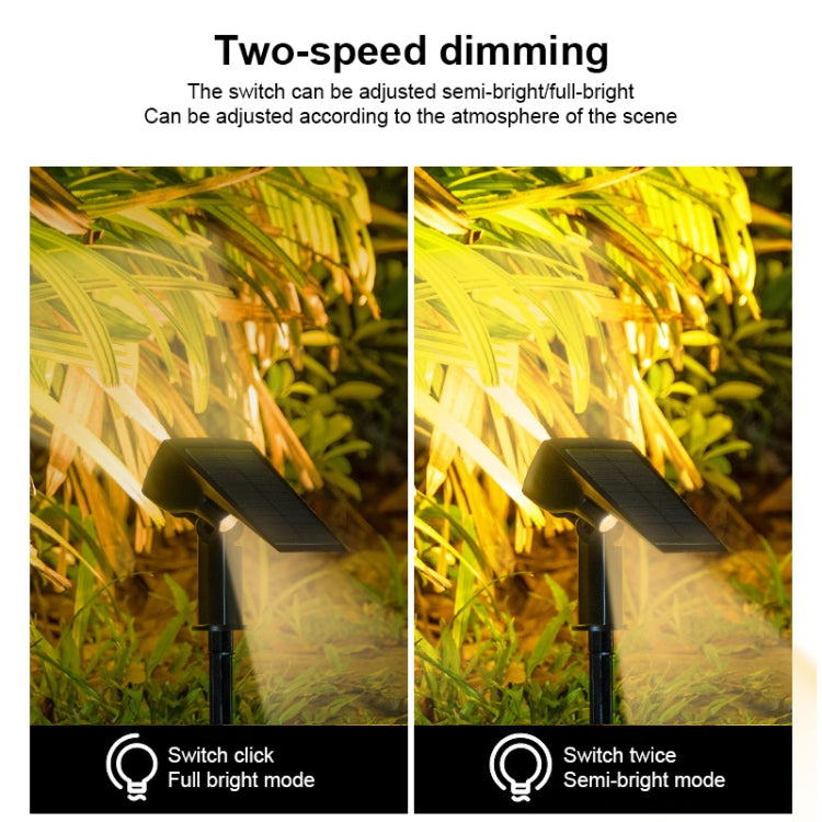 太陽能投射燈 戶外景觀庭院地插燈草坪裝飾燈 IP65防水