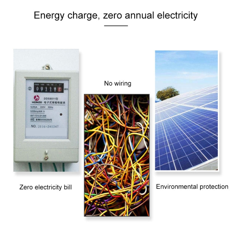 太陽能機器人射燈 戶外草坪雙頭智能感應燈