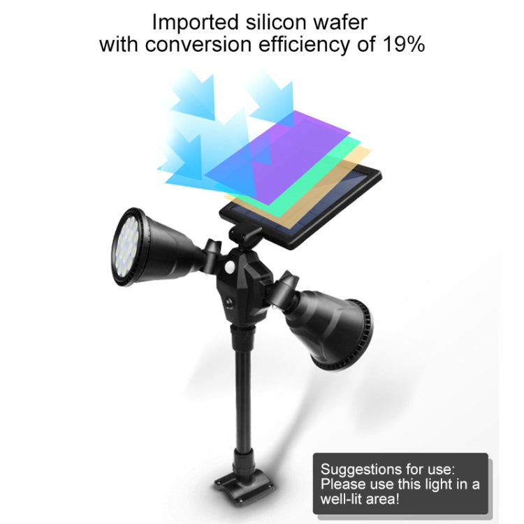 太陽能機器人射燈 戶外草坪雙頭智能感應燈