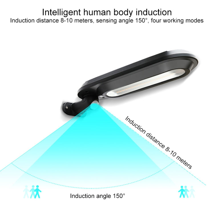 太陽能戶外防水LED庭院燈人體感應路燈