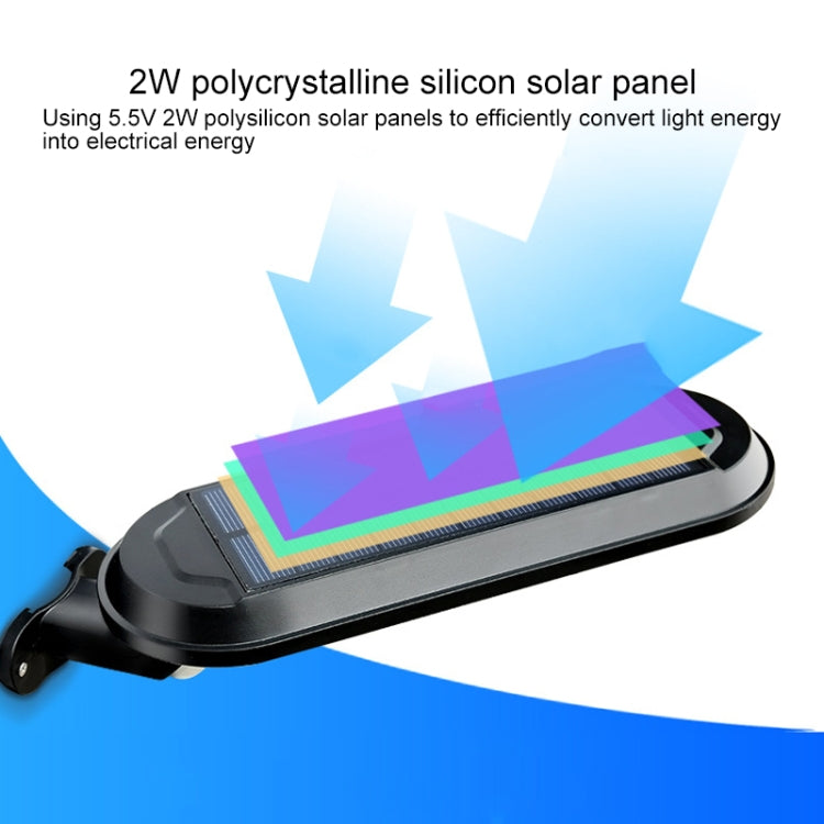 太陽能戶外防水LED庭院燈人體感應路燈