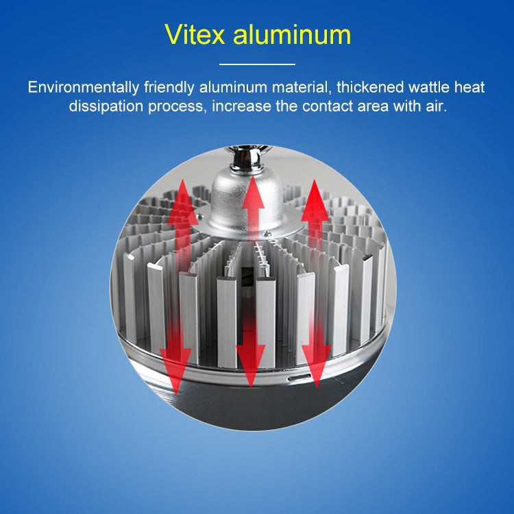 100W E27 倉庫車間工廠LED工礦燈防爆燈，螺口工程款