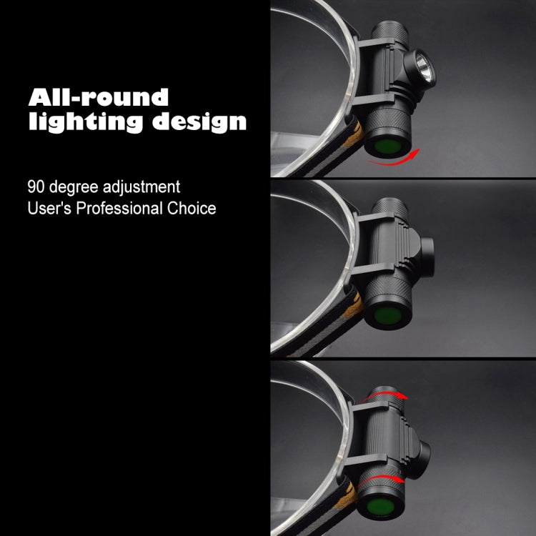 D10 5瓦 XML-2燈珠 1200流明 USB充電 可調節LED單頭頭燈