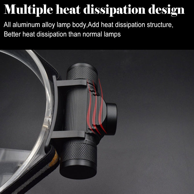D10 5瓦 XML-2燈珠 1200流明 USB充電 可調節LED單頭頭燈