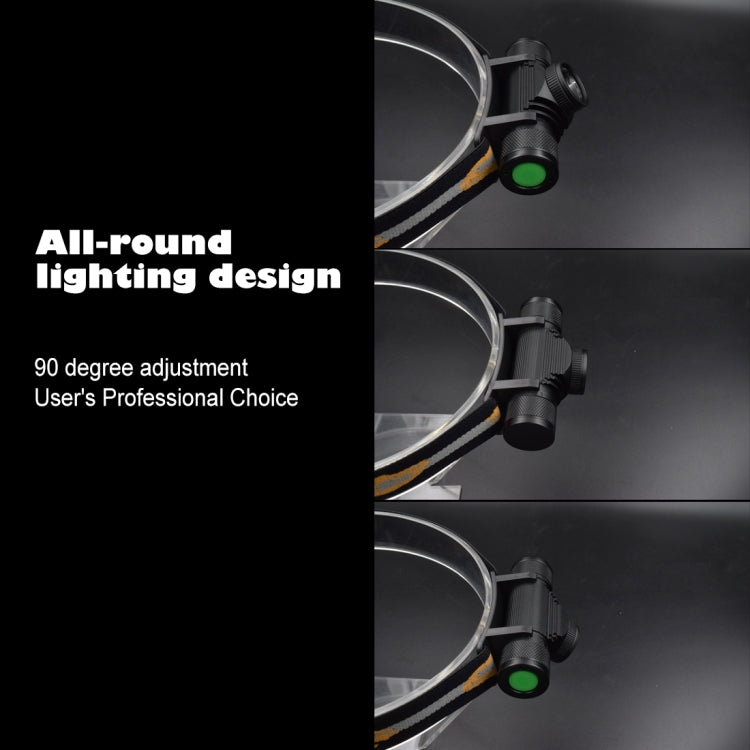 D20 5瓦 XML-2燈珠 1200流明 USB充電 LED旋轉調焦單頭頭燈