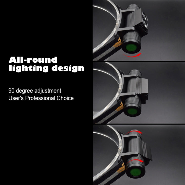 D25 10瓦 2顆XML-2燈珠 2400流明 USB充電 可調節LED雙頭頭燈