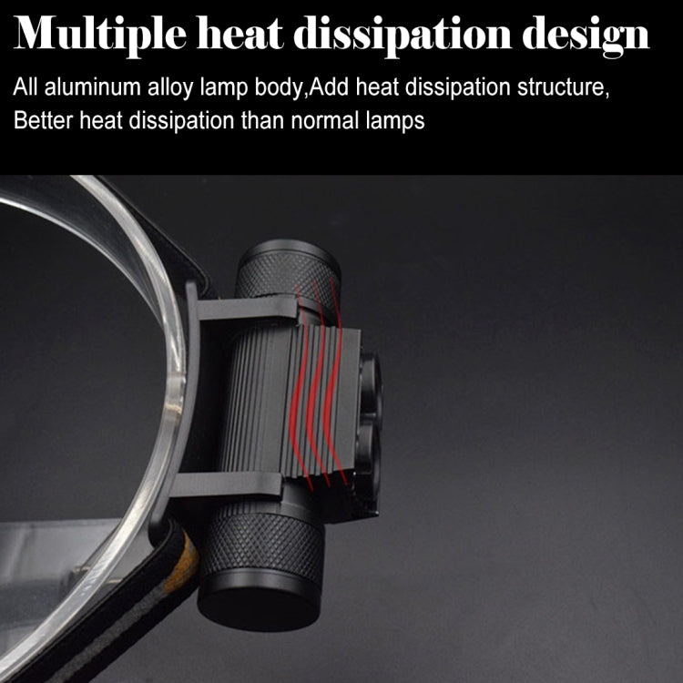D25 10瓦 2顆XML-2燈珠 2400流明 USB充電 可調節LED雙頭頭燈