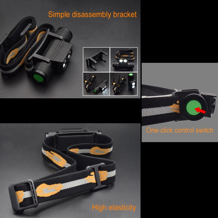 D25 10瓦 2顆XML-2燈珠 2400流明 USB充電 可調節LED雙頭頭燈