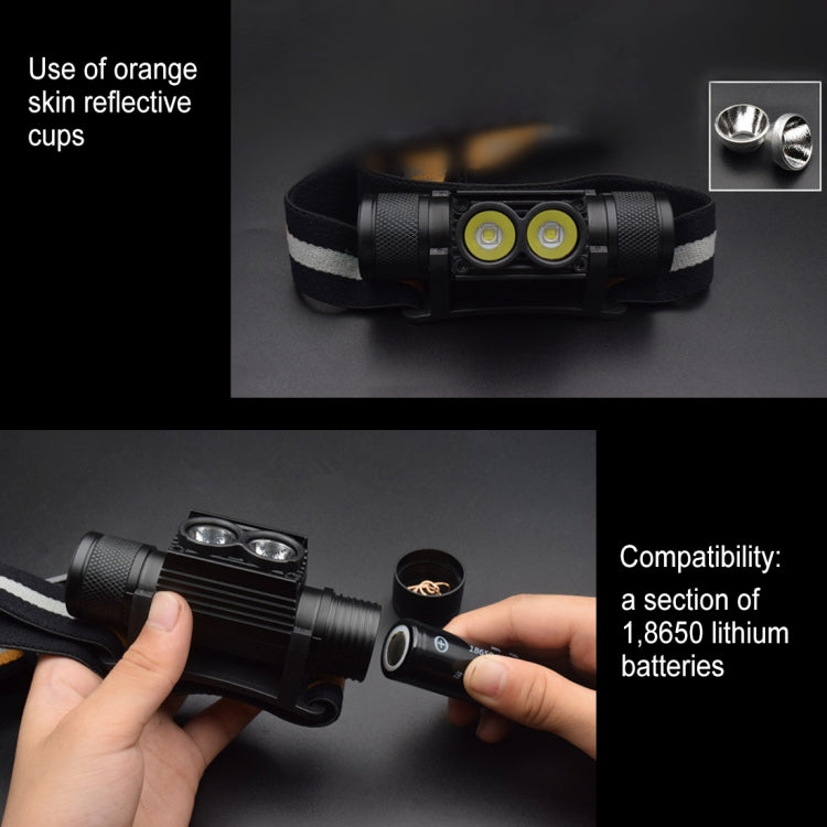 D25 10瓦 2顆XML-2燈珠 2400流明 USB充電 可調節LED雙頭頭燈