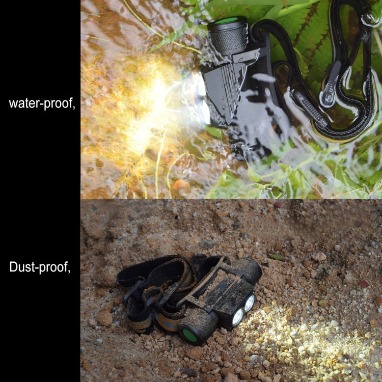 D25 10瓦 2顆XML-2燈珠 2400流明 USB充電 可調節LED雙頭頭燈