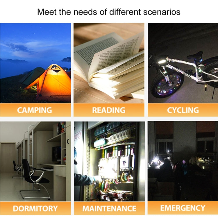 Q34 5V 2500mA 5500-6500K 便攜式 白光+紅光USB條形燈 帶開關 燈管長約34cm