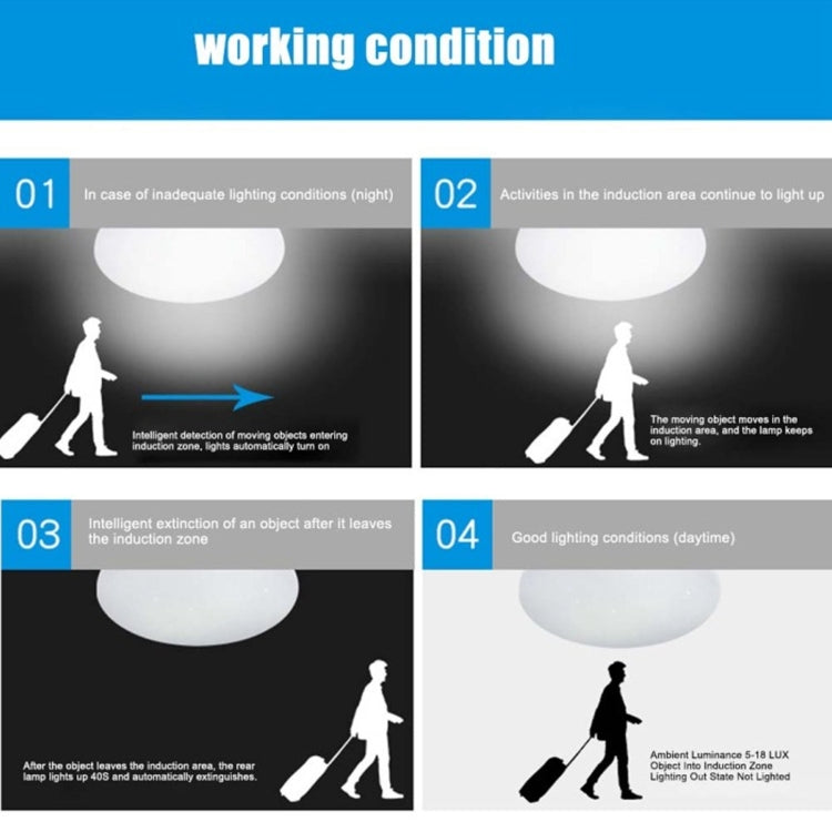 E27 人體感應燈座，AC 110-240V