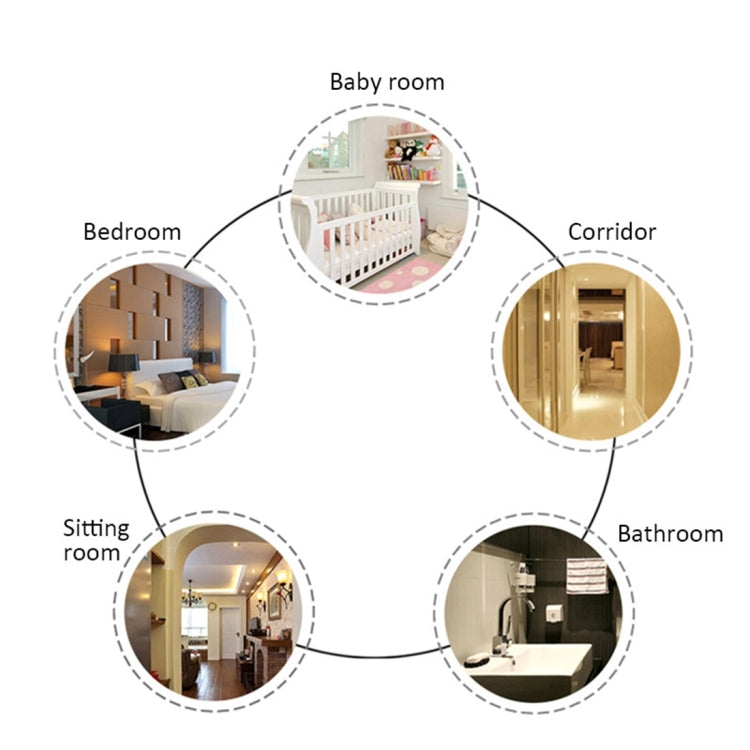 LED COB開關燈 壁燈 帶4個COB燈珠 白光