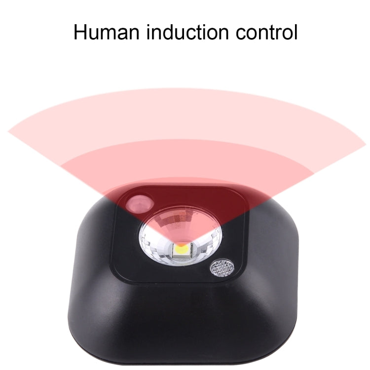 光控+人體感應壁燈/小夜燈/櫥櫃衣櫃感應燈 白光 感應距離：2-3米