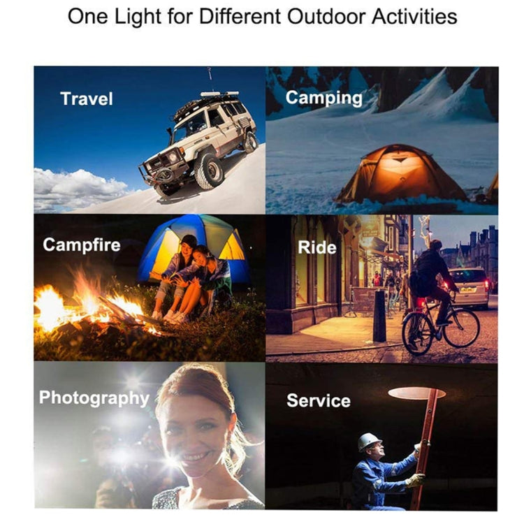 17cm 20W 480流明 USB應急燈 LED燈 三檔亮度調節