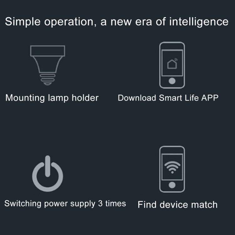 E27 手機APP控制智能WiFi燈頭 支持Alexa & Google Home AC 100-250V