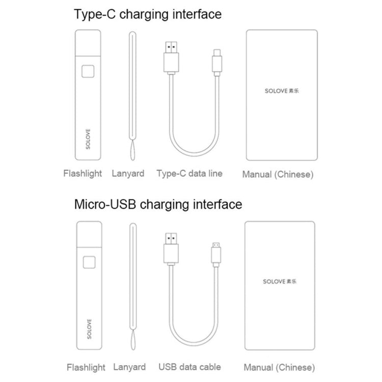 原裝小米 有品素樂 LED3000mAh隨身手電筒
