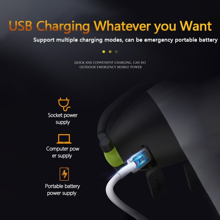 L001 5W USB充電手持LED露營燈 帶充電寶功能